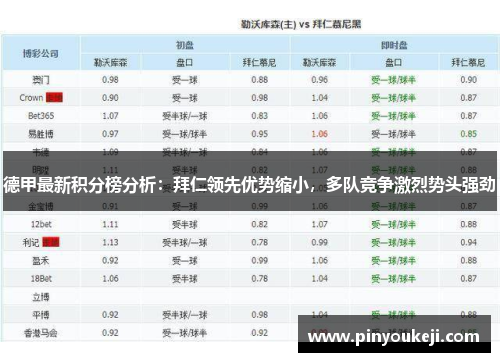 德甲最新积分榜分析：拜仁领先优势缩小，多队竞争激烈势头强劲